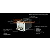Cảm biến tầm nhìn Sensorpart - Cảm biến khoảng cách Sensorpart - Cảm biến khoảng cách Sensorpart - Cảm biến siêu âm Sensorpart
