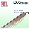 DUOmetric LI192/10-1970I/E | DUOmetric LI160/5-MG540-HZ-ku-re | DUOmetric Việt Nam