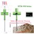 Hitrol HTM-930 | Hitrol HLC-901L | Hitrol HLC-901P