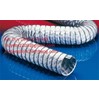 Ống dẫn mềm Norres - Norres Việt Nam