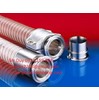 Ống dẫn mềm Norres - Norres Việt Nam