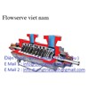/UserUpload/Product/Valves-Flowsever-Flowsever-Viet-Nam-Pump-Flowsever-Thiet-bi-Flowsever-.jpg