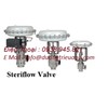 /UserUpload/Product/Steriflow-Valve-Sanitary-Pressure-Regulators-Control-Valves-.jpg